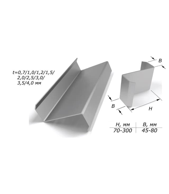 Области применения